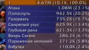 fight_ilvl559_2.webp