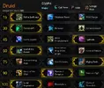PVE - Grinding - Talents.webp