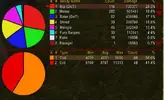 cat dps.webp