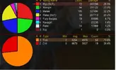 cat dps front.webp