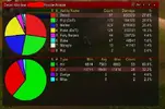 DPS Shred revised 2.webp