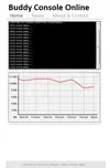 Buddy Console.webp
