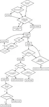 Quest bot.webp