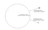 Range.webp