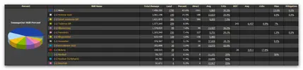 all bosses.webp