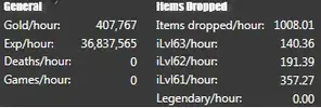 demonbuddy 1k items.webp