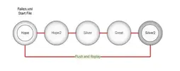 Act4.webp