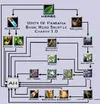 Herb-shuffle-fixed.webp