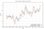 growth-small.webp