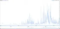 hb_ban_threads_by_date.webp hb_ban_threads_by_date.webp